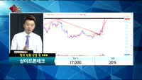 [종목상담]상아프론테크(089980)