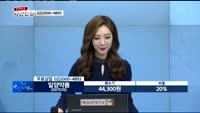 [종목해결 사건반장] 바이오쏠림 현상 완화. 게임주 랠리 시작될까?