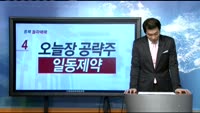 [종목 돌파매매] 일동제약(249420)
