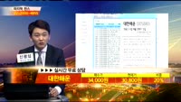 [종목상담] 대한해운(005880)