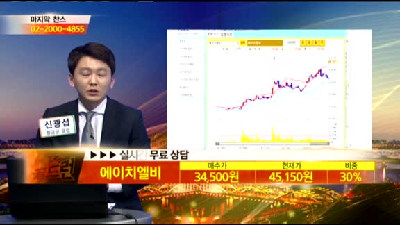 [종목상담] 에이치엘비(028300)