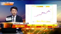 [종목상담] 에이치엘비(028300)
