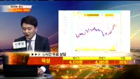 [종목상담] 덕성(004830)
