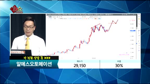 [종목상담]알에스오토메이션(140670)