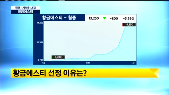 [종목! 기막힌 대결] 우승 ! 에스엠코어(007820)