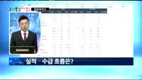 [오매불망 내종목] 삼보모터스(053700)
