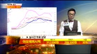 [종목상담] 아모레퍼시픽(090430)