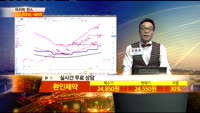 [종목상담] 환인제약(016580)