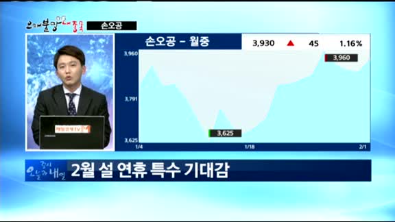 [오매불망 내종목]손오공(066910)