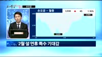 [오매불망 내종목]손오공(066910)