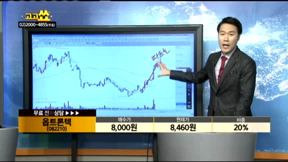 [종목상담]옵트론텍(082210)