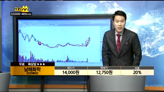 [종목상담]남해화학(025860)