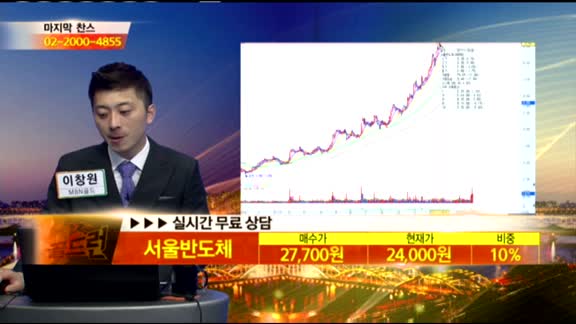 [종목상담] 서울반도체(046890)