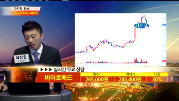 [종목상담] 바이로메드(084990)