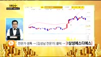 [종목 빅데이터] 동양물산(002900)