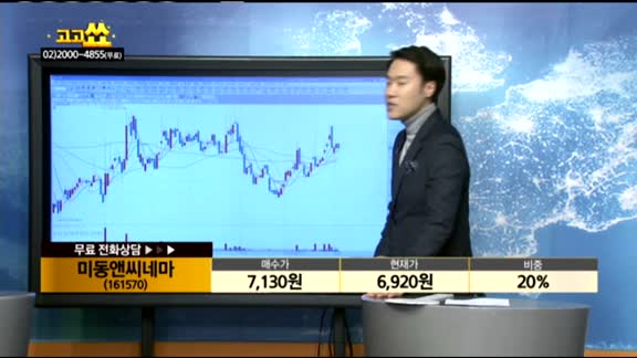 [종목상담]미동앤씨네마(161570)