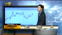 [종목상담]미동앤씨네마(161570)