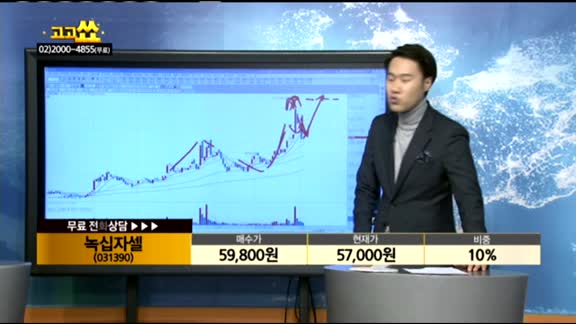 [종목상담]녹십자셀(031390)