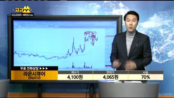[종목상담]라온시큐어(042510)