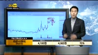 [종목상담]라온시큐어(042510)