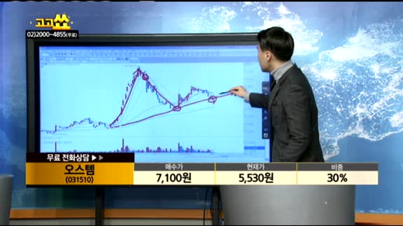 [종목상담] 오스템(031510)