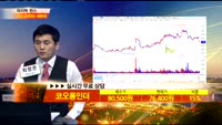 [종목상담] 코오롱인더(120110)