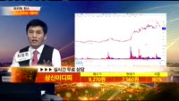 [종목상담] 상신이디피(091580)