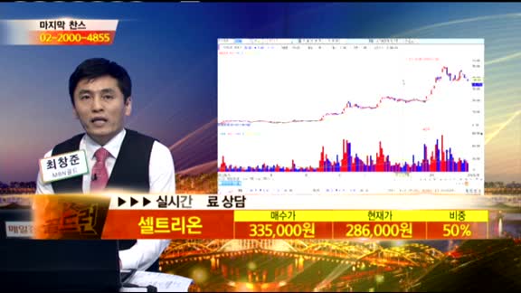 [종목상담] 셀트리온(068270)