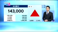 [매일 장보는 남녀]삼성물산(028260)