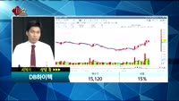 [종목상담]DB하이텍(000990)
