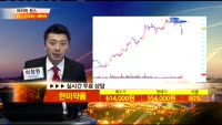[종목상담] 한미약품(128940)