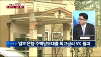 [이슈진단]미국 금리인상…집값도 흔들?