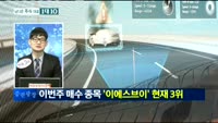 [남다른 대결 1대 10]이에스브이(223310)