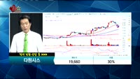 [종목상담] 다원시스(068240)