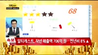 [종목 빅데이터]KODEX코스닥150선물인버스(251340)