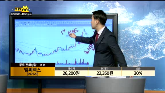 [종목상담]엠씨넥스(097520)