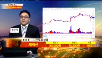 [종목상담] 제넥신(095700)