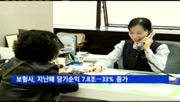 보험사, 지난해 당기순익 7.8조…전년대비 33%↑