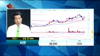 [종목상담]씨젠(096530)