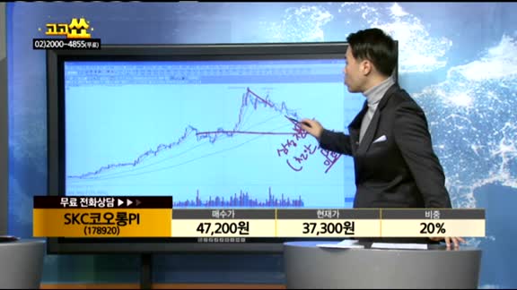 [종목상담]SKC코오롱PI(178920)