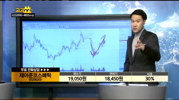 [종목상담]제이준코스메틱(025620)