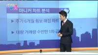 [매일 장보는 남녀]마니커(027740)