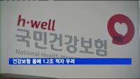 건강보험 올해 1.2조 적자 우려…7년 흑자 종지부