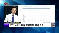 [생생한 주식쇼 생쇼] 관심종목 : 국동(005320), 보락(002760), 대원제약(003220), SB...