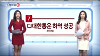 [스탠바이 10]주말뉴욕 급등락 후 반등