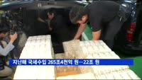 지난해 국세수입 265조4천억 원…22조 원 더 걷혀