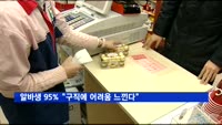 알바생 95% "구직에 어려움 느낀다"