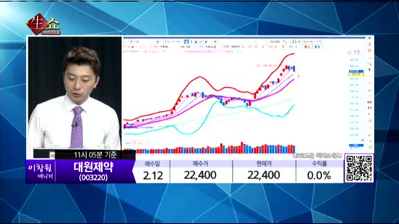 [생생한 주식쇼 생쇼] 관심종목 : 유유제약(000220), 대봉엘에스(078140), 지엘팜텍(204840...