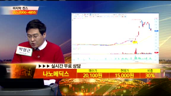 [종목상담] 나노메딕스(074610)