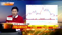 [종목상담] 이녹스첨단소재(272290)